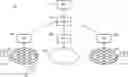 Fig. 01 - Methods and apparatus for path computation in a telecommunications network
