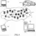 Fig. 07 - Resource configuration using topology diagram