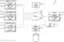 Fig. 01 - Automatically determining and selecting a suitable communication channel to deliver messages to recipient
