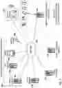Fig. 03 - Smart communications assistant with audio interface