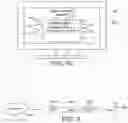 Fig. 08 - Media appliance