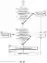 Fig. 05 - Messaging systems and methods that employ a blockchain to ensure integrity of message delivery