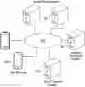 Fig. 01 - Location resolution of social media posts