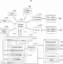 Fig. 01 - Intelligent notification routing and delivery