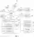 Fig. 02 - Intelligent notification routing and delivery