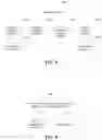 Fig. 09 - Method and system of operating a social networking application via an external device