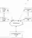 Fig. 01 - Inferring preferences from message metadata and conversations
