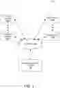 Fig. 02 - Inferring preferences from message metadata and conversations