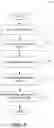 Fig. 07 - Inferring preferences from message metadata and conversations