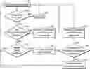 Fig. 01 - Communication status system and method