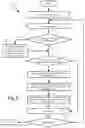 Fig. 09 - Method of translating a logical switch into a set of network addresses