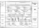 Fig. 01 - Publishing data across a data diode for secured process control communications