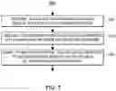 Fig. 08 - Publishing data across a data diode for secured process control communications