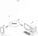 Fig. 02 - System for remotely controlling electronic device and method of operating the same