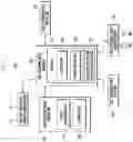 Fig. 03 - System for remotely controlling electronic device and method of operating the same