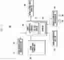 Fig. 04 - System for remotely controlling electronic device and method of operating the same