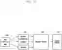 Fig. 15 - System for remotely controlling electronic device and method of operating the same