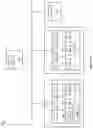 Fig. 02 - Application based network traffic management