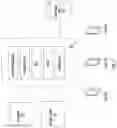 Fig. 05 - Encrypted Messaging System
