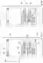 Fig. 09 - Encrypted Messaging System