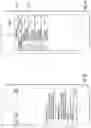 Fig. 16 - Encrypted Messaging System