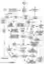 Fig. 57 - Encrypted Messaging System