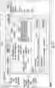 Fig. 70 - Encrypted Messaging System