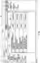 Fig. 82 - Encrypted Messaging System