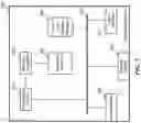 Fig. 03 - Establishment of consortium blockchain network