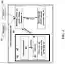 Fig. 05 - Establishment of consortium blockchain network