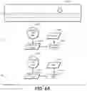 Fig. 17 - Secure comparison of information