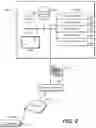 Fig. 23 - Secure comparison of information