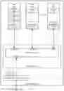 Fig. 03 - Scaling IPsec processing on a virtual machine