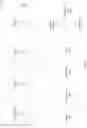 Fig. 03 - Using ephemeral URL passwords to deter high-volume attacks