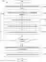 Fig. 01 - SAML SSO UX improvements