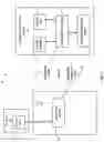 Fig. 04 - SAML SSO UX improvements