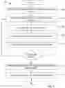 Fig. 05 - SAML SSO UX improvements