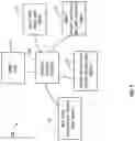Fig. 07 - SAML SSO UX improvements