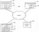 Fig. 01 - Third party multi-factor authentication with push notifications