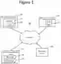 Fig. 02 - Third party multi-factor authentication with push notifications