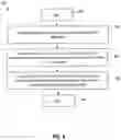 Fig. 10 - System for providing a service based upon authorization token and virtual assistant and related methods