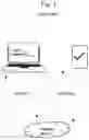 Fig. 02 - Two Factor Authentication Using Audio Communication Between Machines with and without Human Interaction