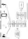 Fig. 04 - System and method to authenticate electronics using electronic-metrics