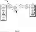 Fig. 02 - Techniques for secured partitioning of an optical transmission system to provide multi-client management access and a network management system implementing same