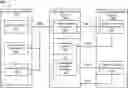 Fig. 01 - Updating database drivers for client applications through a database server push