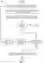 Fig. 03 - Updating database drivers for client applications through a database server push