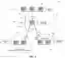Fig. 02 - Server and system for secure configuration push for DMZ proxy clients