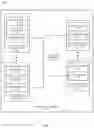 Fig. 02 - Database preference sharing and management