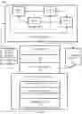 Fig. 03 - Database preference sharing and management