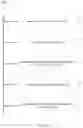 Fig. 07 - Database preference sharing and management